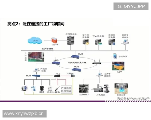 智能机械技术驱动下的未来制造业变革与创新发展路径探讨