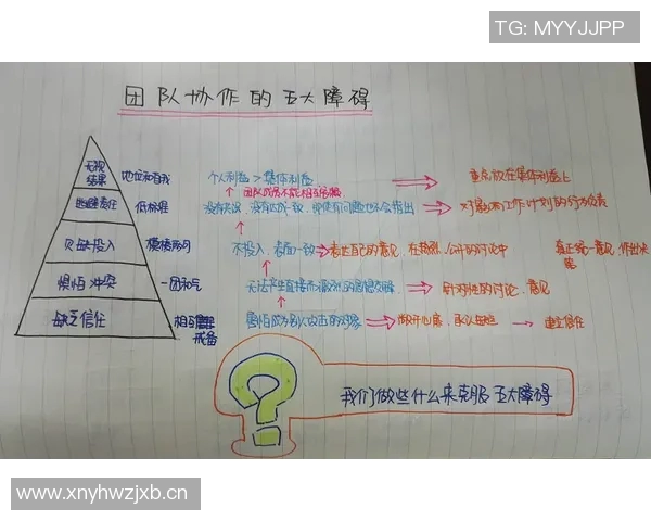 竞技体育：全面提升身体素质与团队协作精神的综合性训练目标
