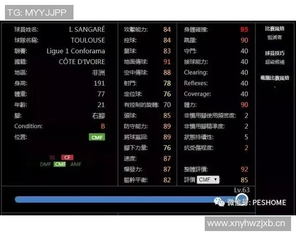 足球赛事实时直播:全面解读比赛进程与球员表现,掌握最新赛况动态 足球赛事实时直播:全面解读比赛进程与球员表现,掌握最新赛况动态