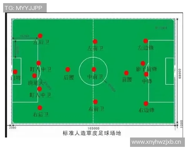 从零起步掌握足球配合技巧全方位指南与实战经验分享