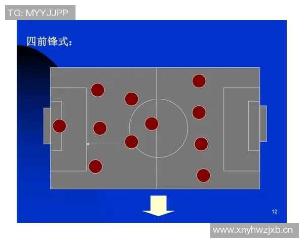 从前锋到后卫的足球明星转型之路与战术影响分析 从前锋到后卫的足球明星转型之路与战术影响分析